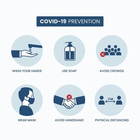 coronavirus safety tips